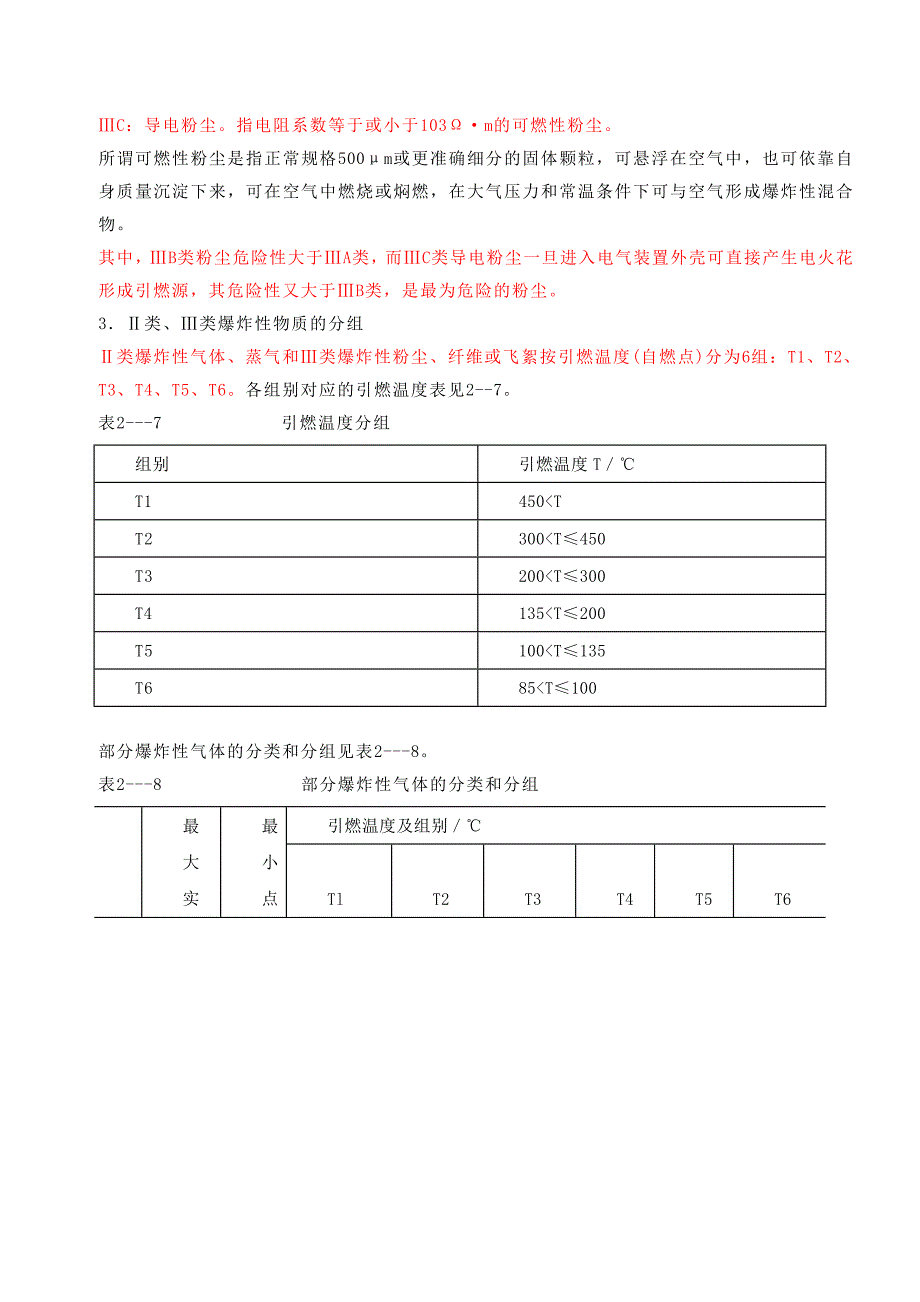 电气防火防爆技术_第2页