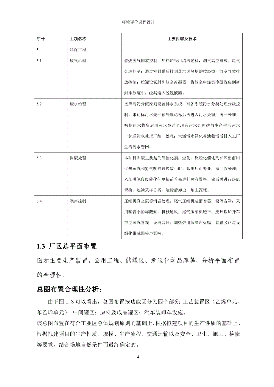 催化干气制苯乙烯项目工程分析环境评价课程设计_第4页