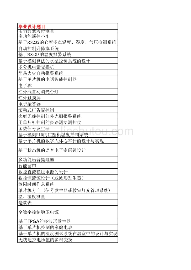 电子信息工程专业毕业设计题目_第1页