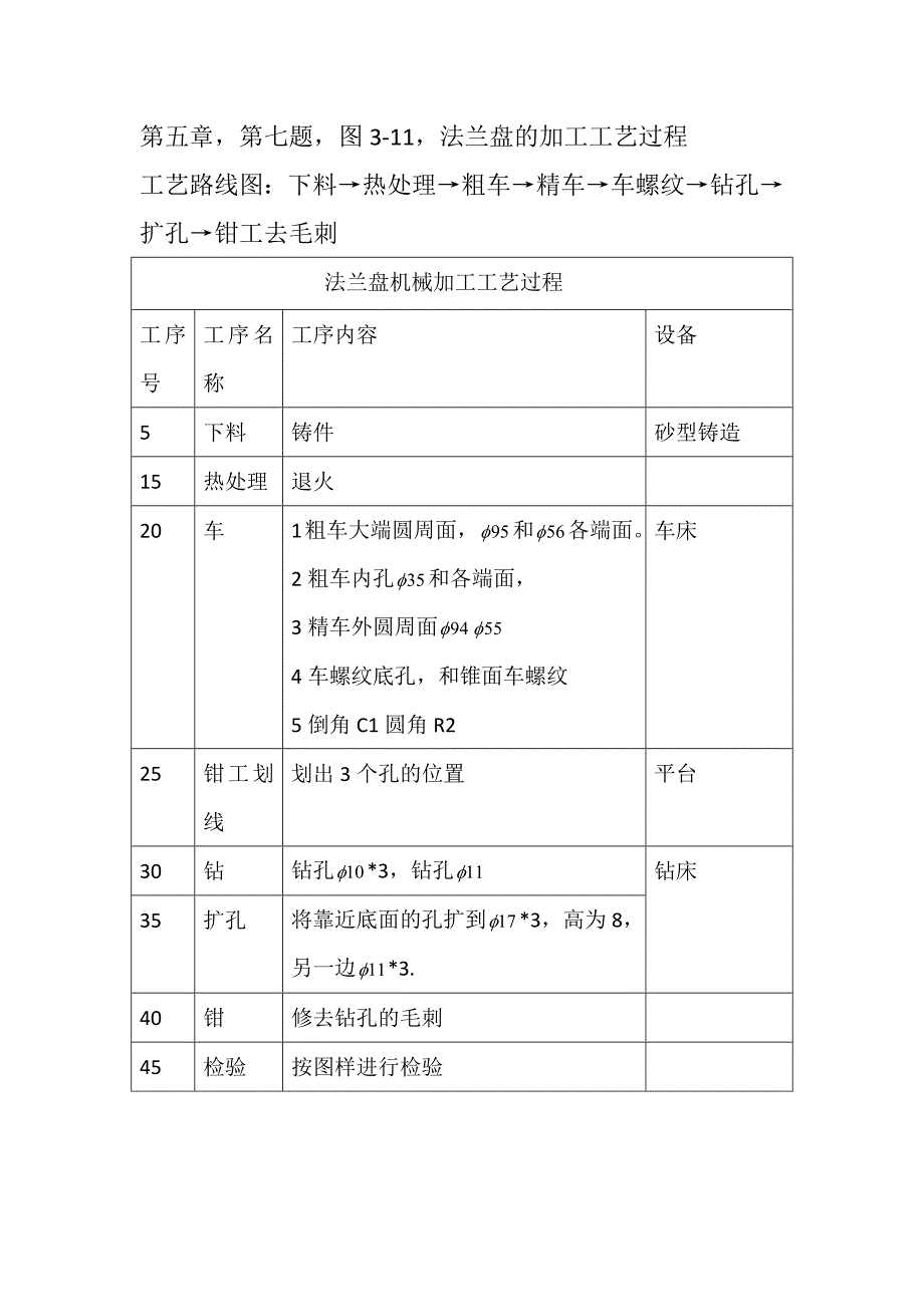 法兰盘的加工工艺过程_第1页