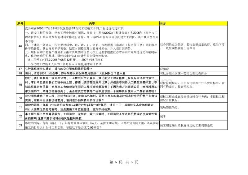 江苏省土建定额答疑3_第5页