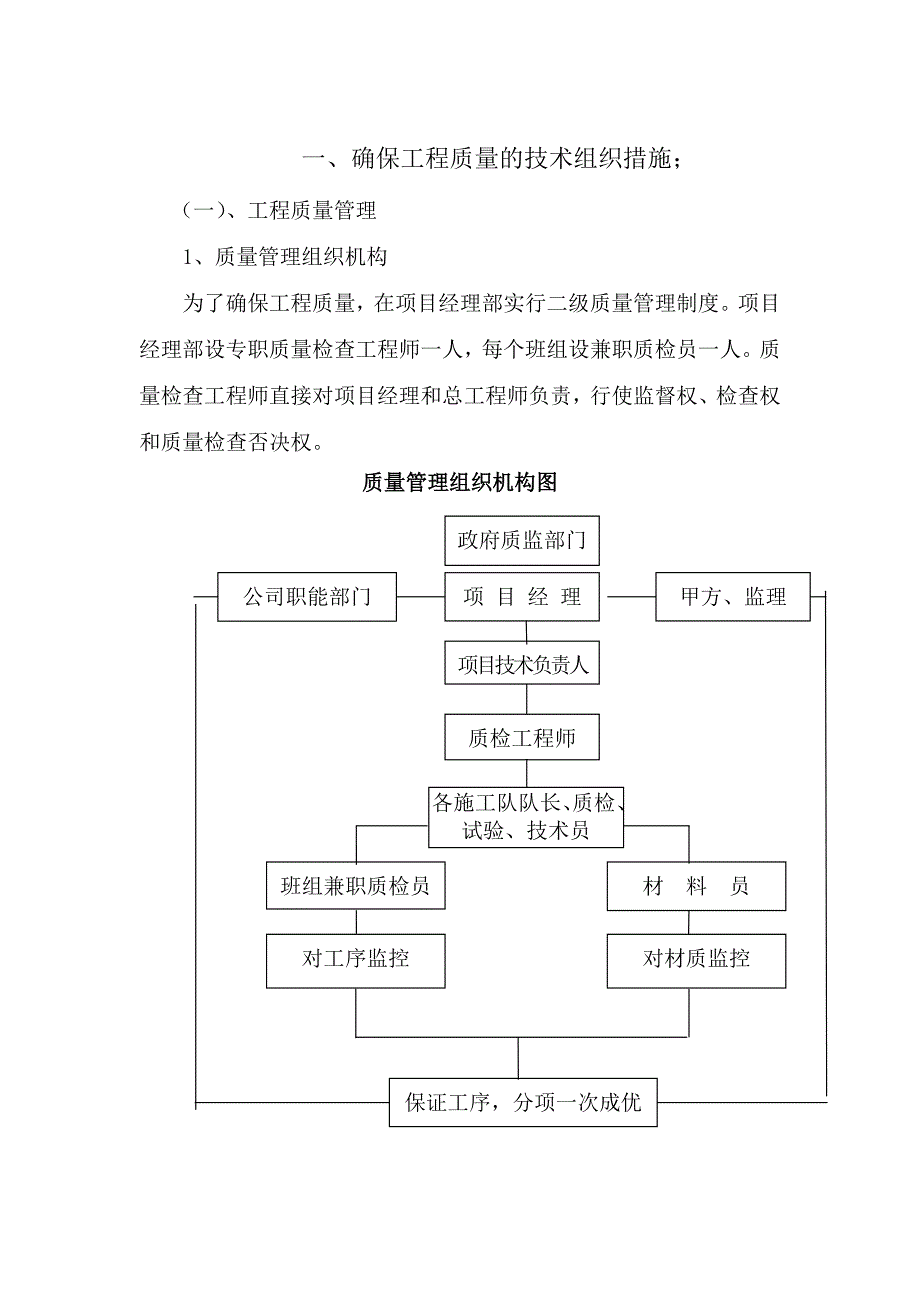 体育场施工组织设计_第2页