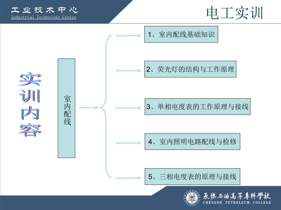 电工电子技术实训教程_第2页