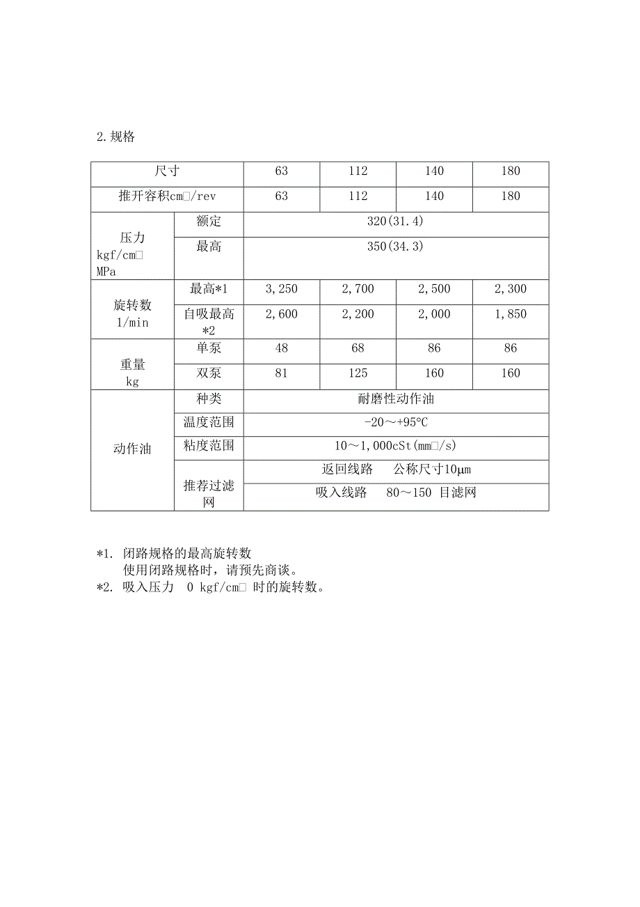 川崎K3V泵说明书_第4页