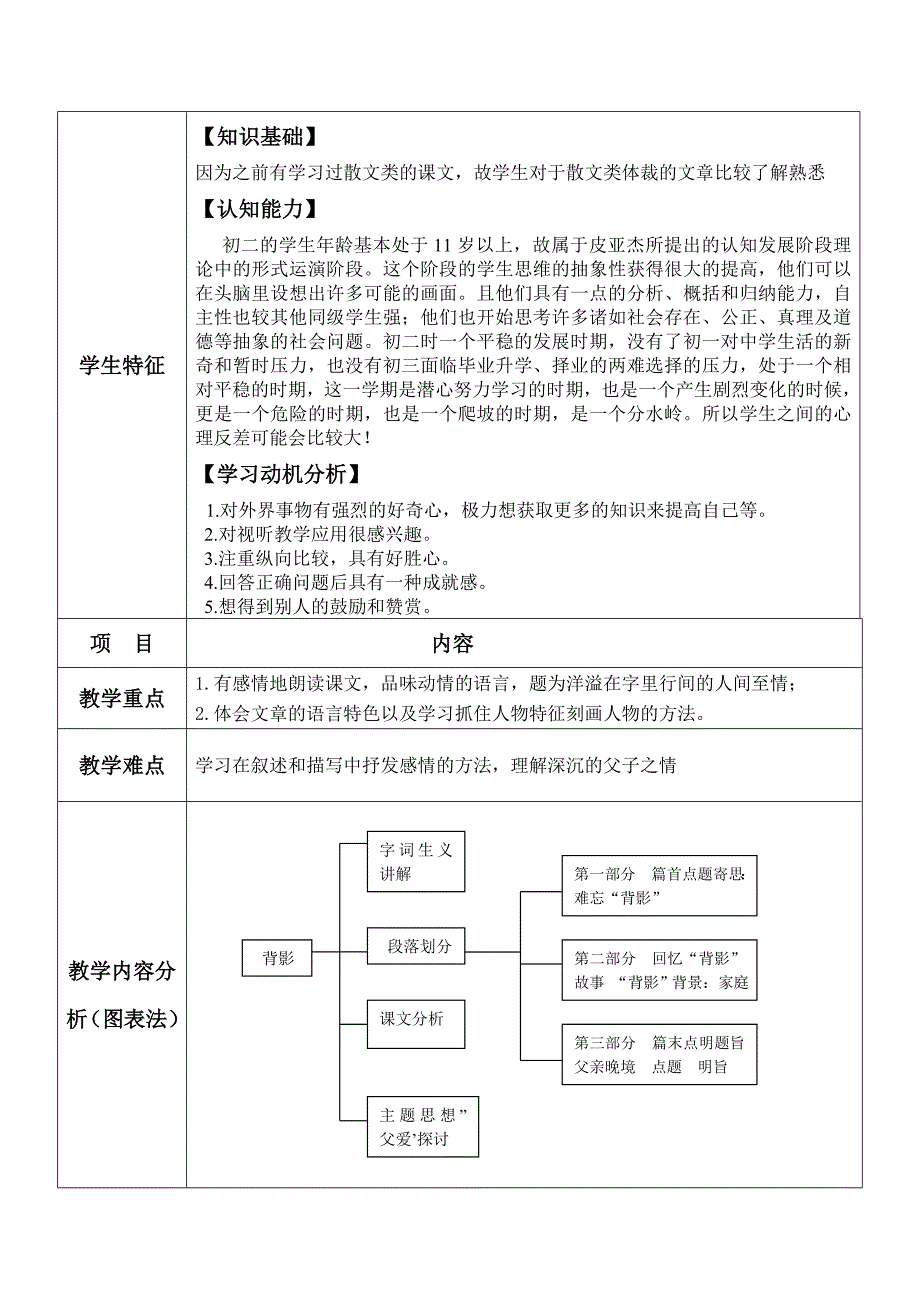 初中八年级语文朱自清《背影》_第2页