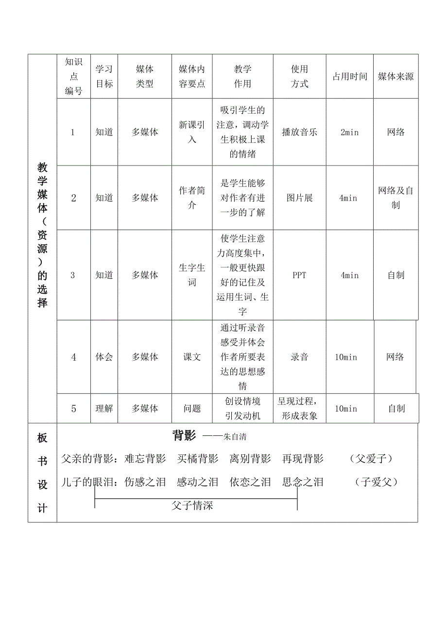 初中八年级语文朱自清《背影》_第3页