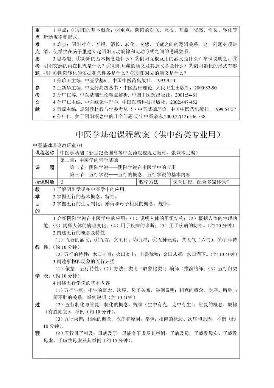 aldzhlv中_医学基础教案_第5页