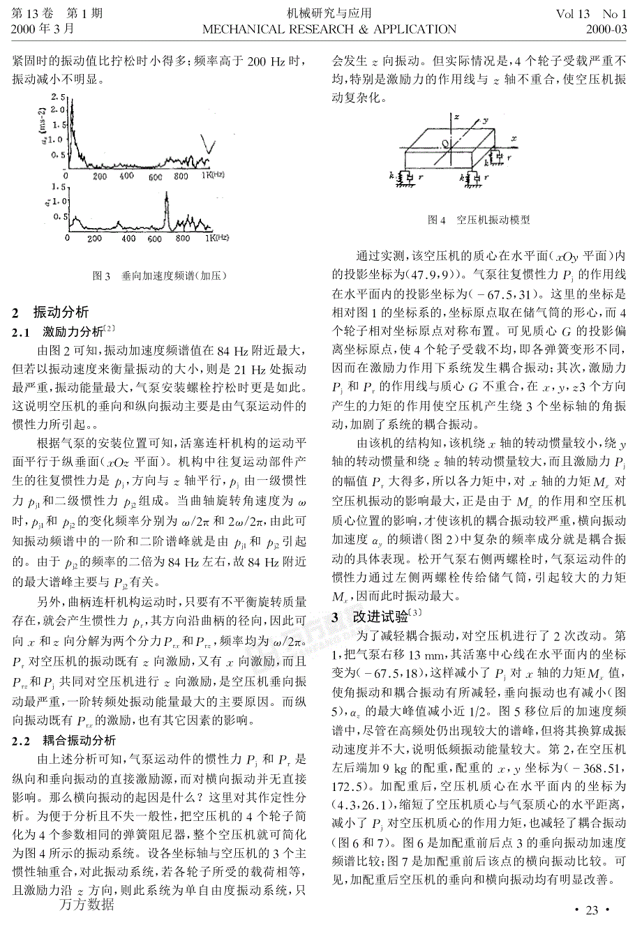 空气压缩机减振的试验研究_第2页