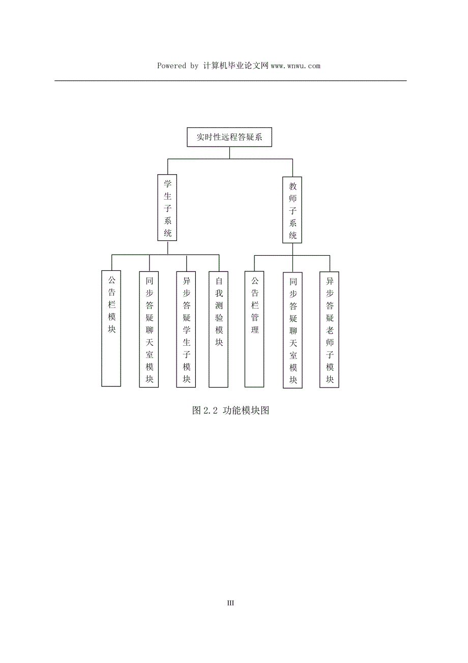 ASP1001实时性远程答疑系统2_第3页