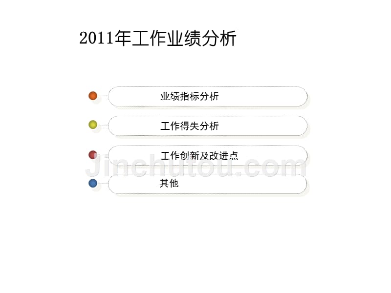 区域销售经理2011年度述职报告_第3页