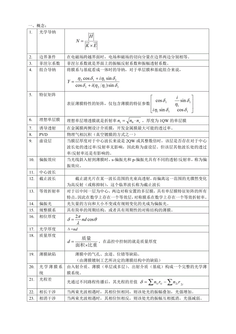 2010薄膜光学习题与解答_第1页