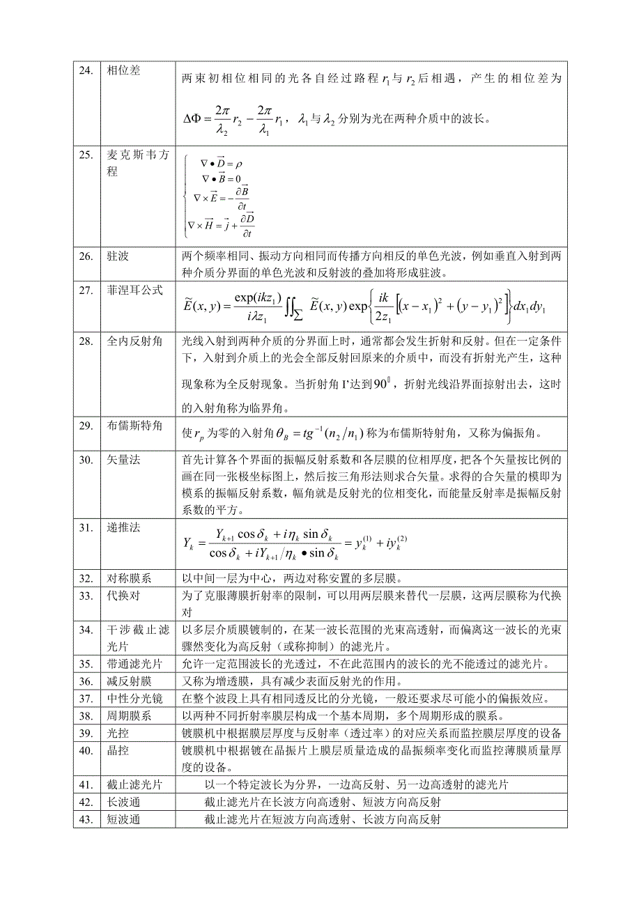 2010薄膜光学习题与解答_第2页