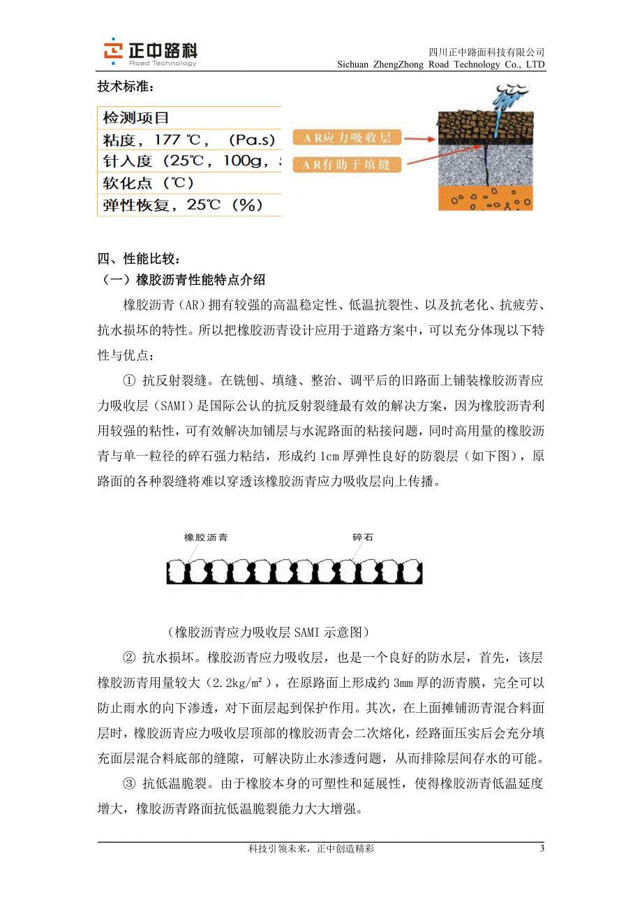 SBS与AR对比报告_第3页