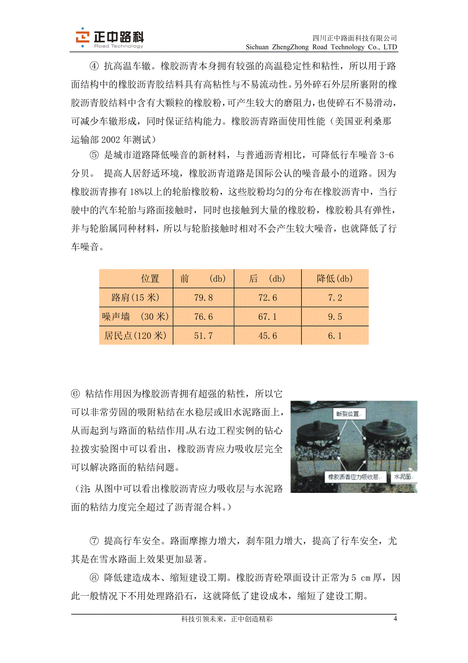 SBS与AR对比报告_第4页