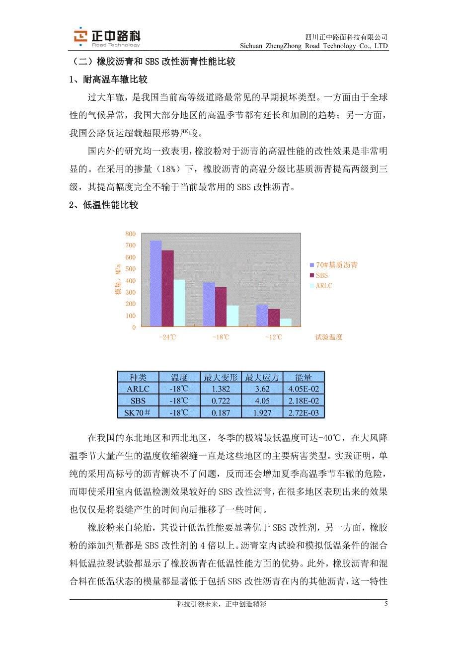 SBS与AR对比报告_第5页