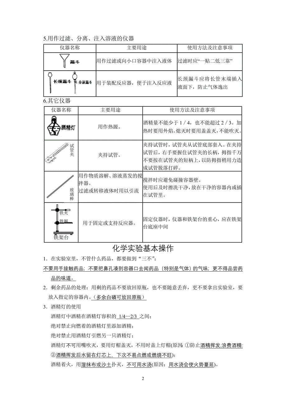 初中化学常见仪器及操作知识点_第2页