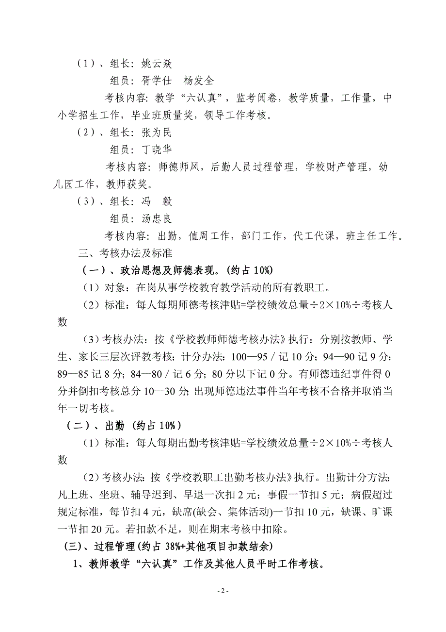 曹碑学校绩效工资考核办法(修改)_第2页