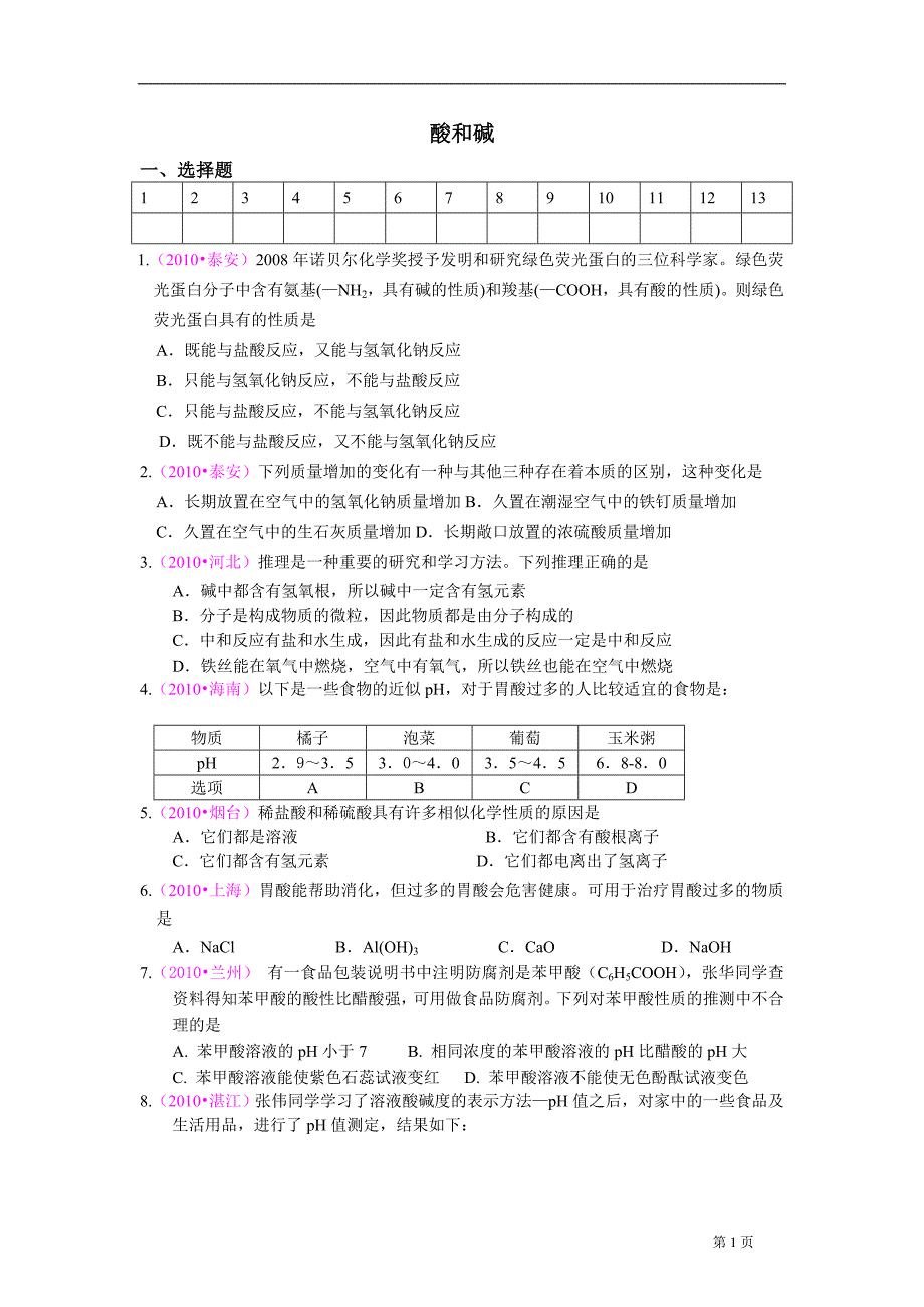 初中化学《第十单元 酸和碱》单元测试_第1页