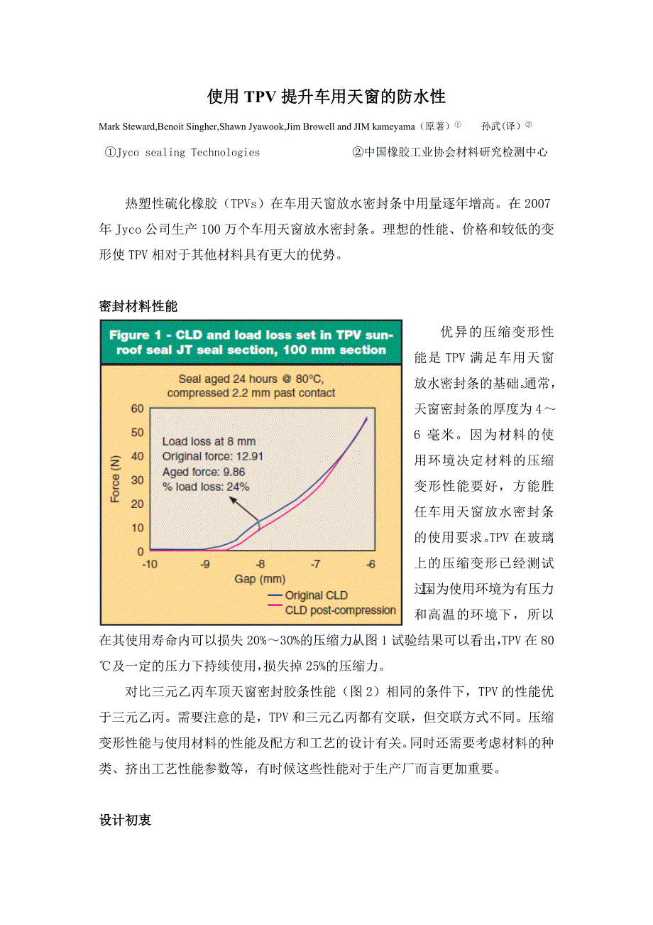 applyiing tpv seals to improve sunroof sealing performance_第1页