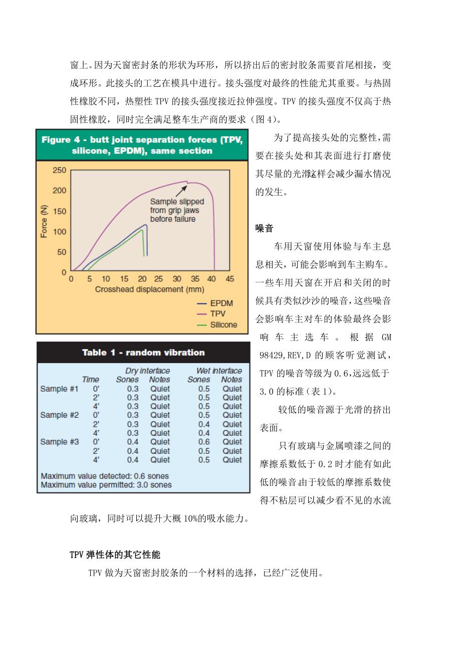 applyiing tpv seals to improve sunroof sealing performance_第3页