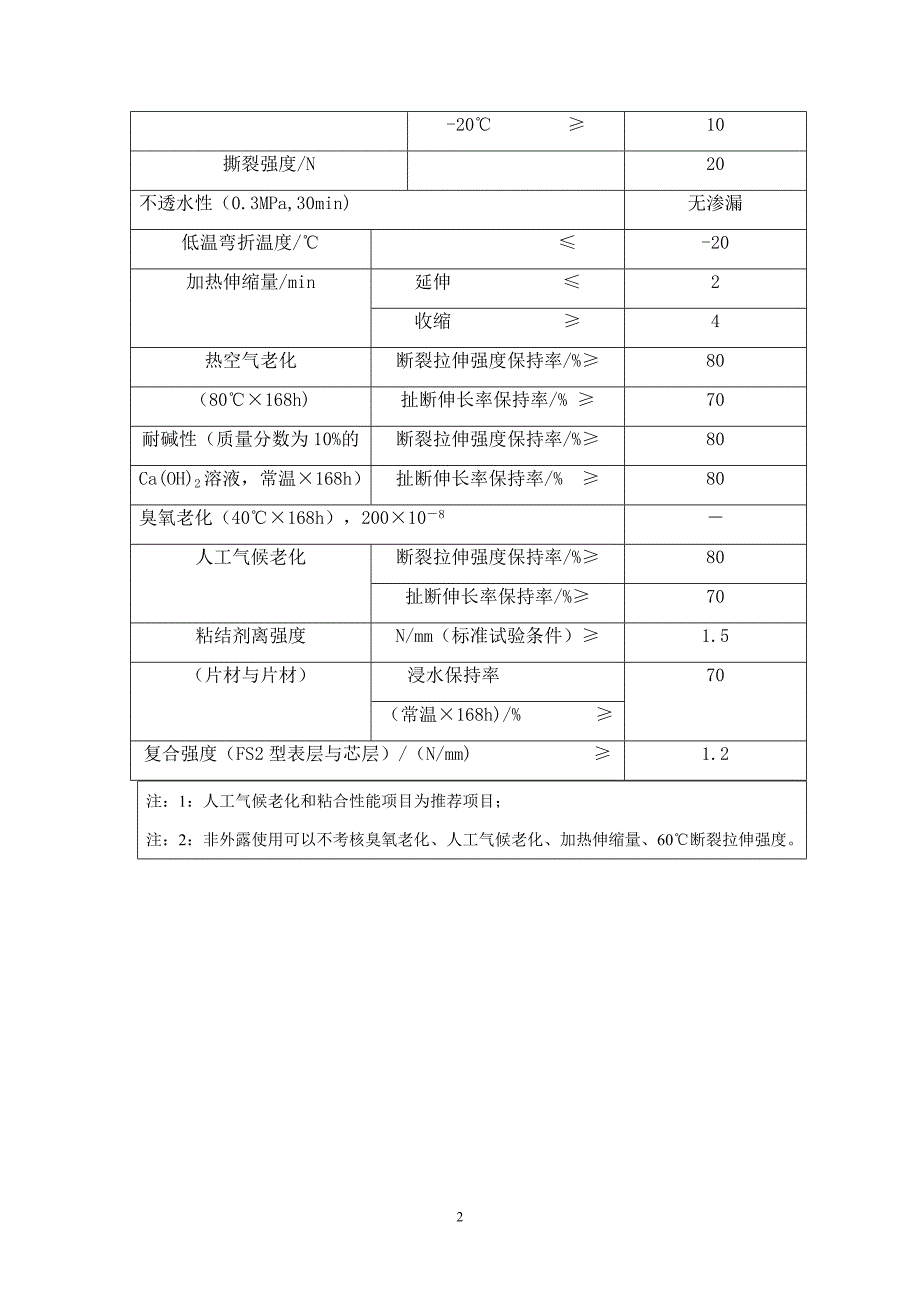 产品说明新_第2页