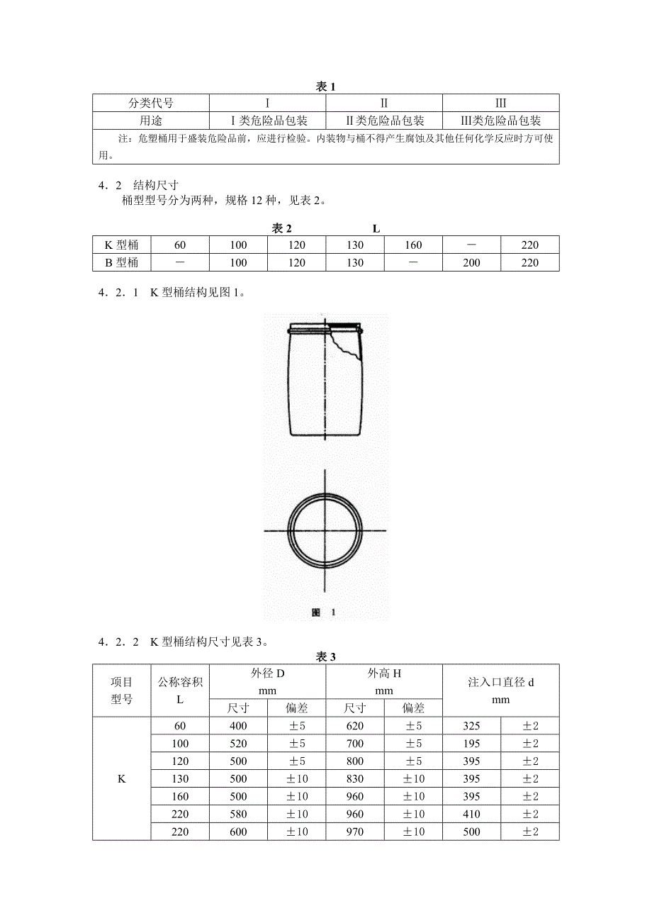 包装容器  危险品包装用塑料桶产品标准_第2页