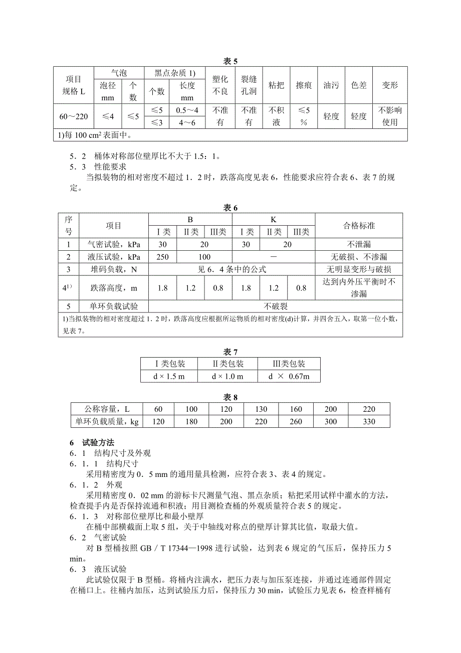 包装容器  危险品包装用塑料桶产品标准_第4页