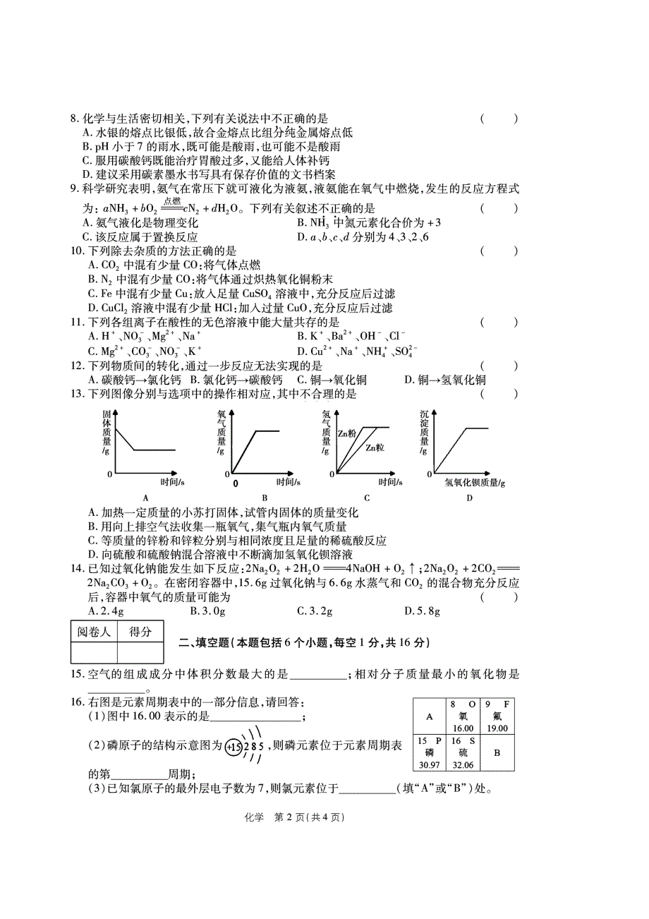 河南省2017年中考化学普通高中招生考试全真模拟试题(pd_第2页