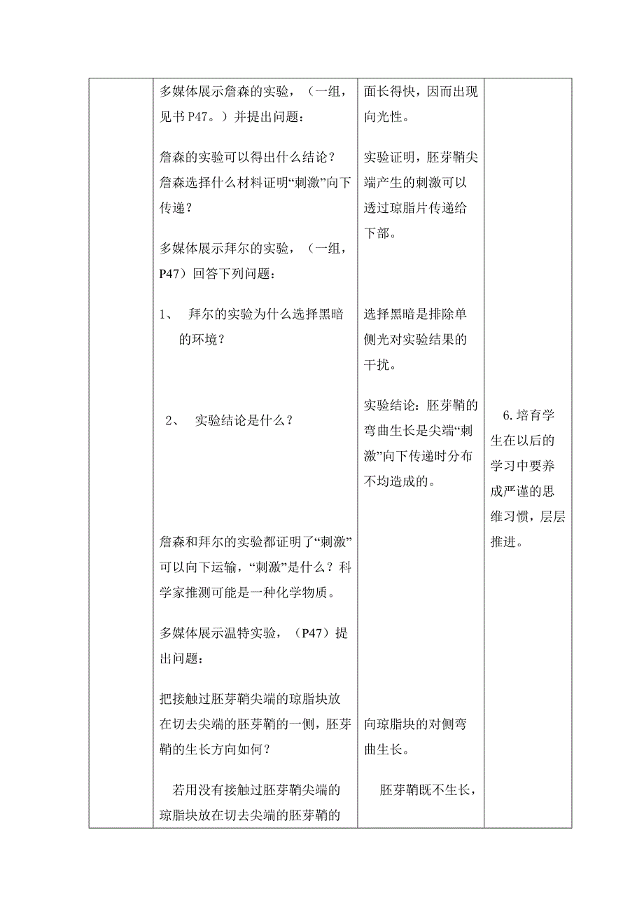 必修三_植物生长素的发现的教学设计_第4页