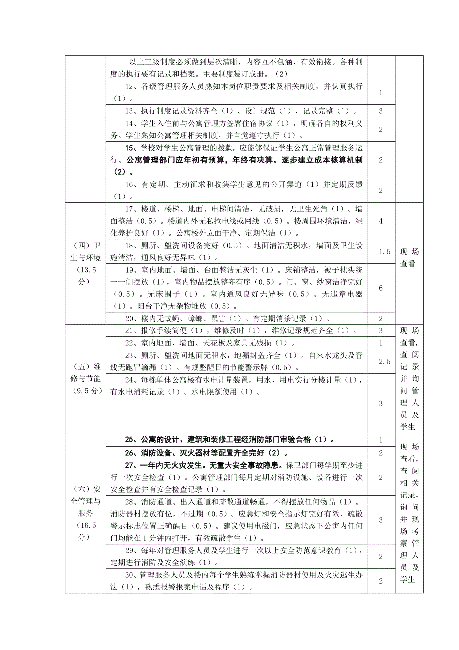 北京高校标准化学生公寓标准(版)_第2页
