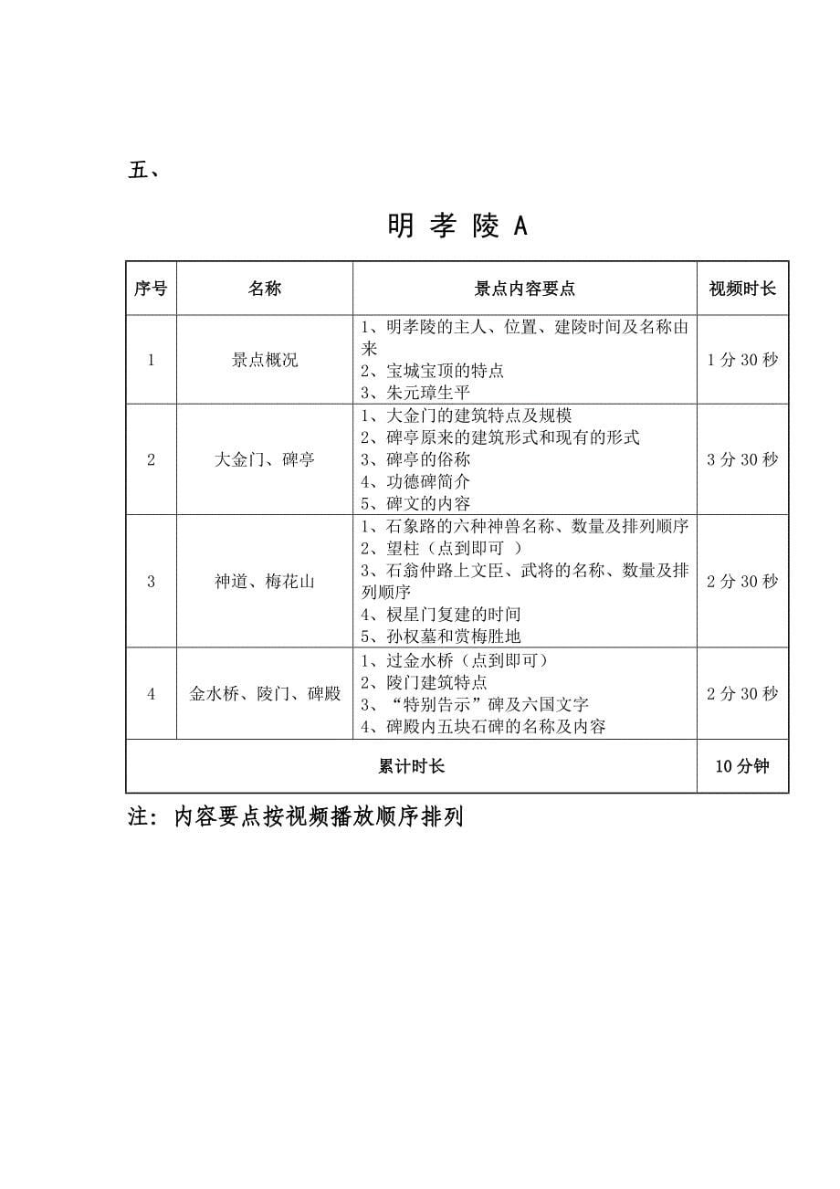 《南京中文类现场考试考点及内容提要》_第5页