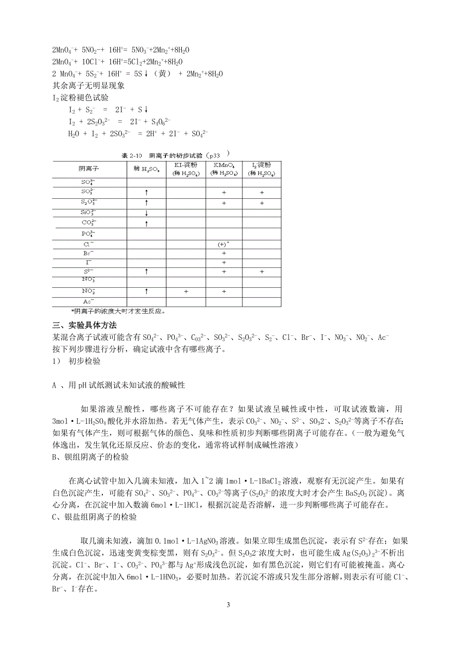 常见阴离子的鉴别方法[1]_第3页