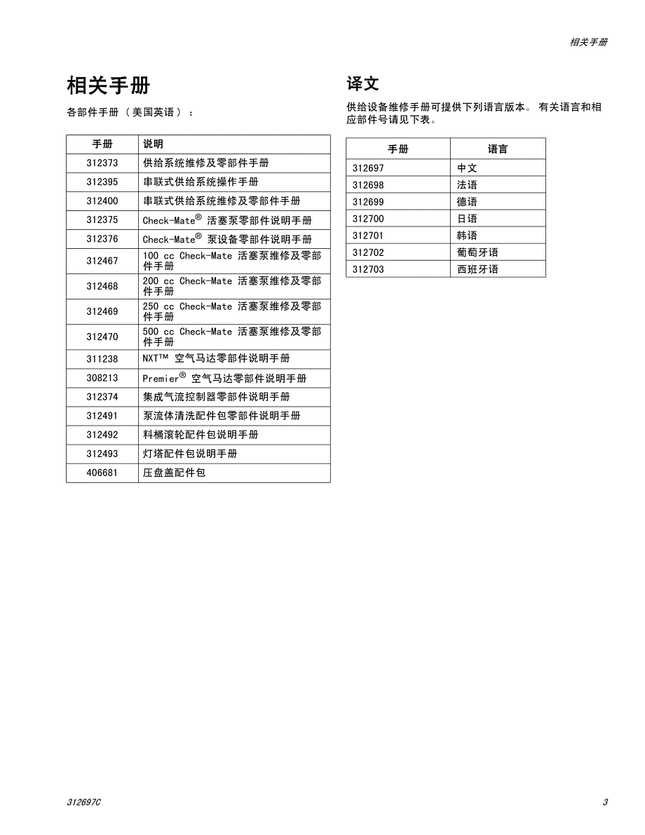 胶泵系统中文维修及零部件CM2L59_第3页