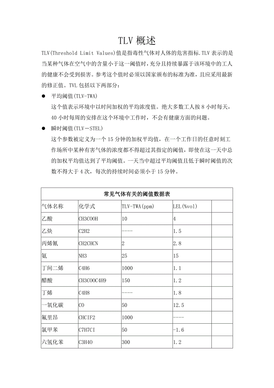 TLV 概述_第1页