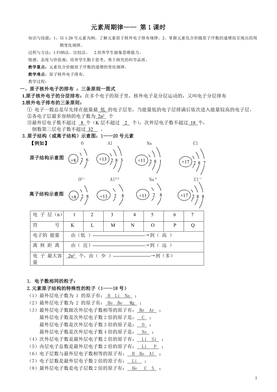 《元素周期律》教案1_第1页