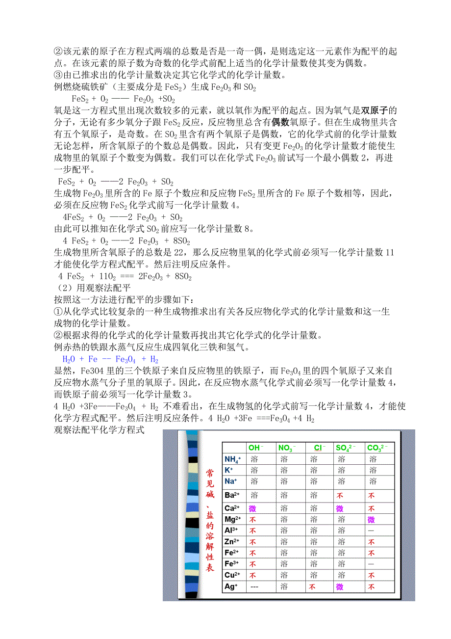 初中化学常识总汇_第4页