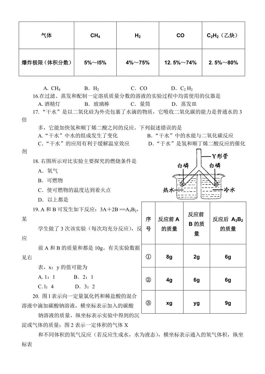 2011年江苏省常州市中考化学试题及答案_第2页