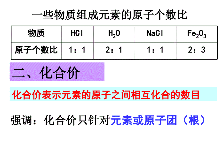 第四单元 自然界的水 课题4 化学式与化合价 化合价_第3页