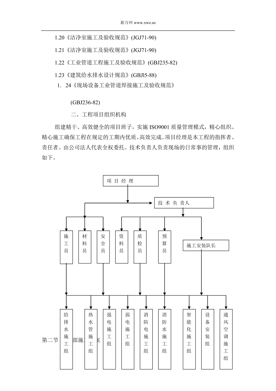 医院安装工程施工组织设计图_第2页