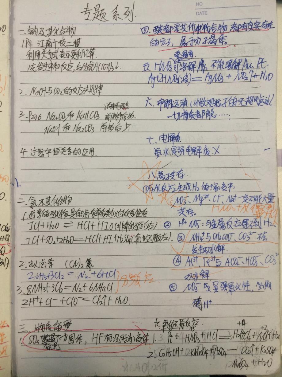 2014年安徽省高考状元化学笔记_第2页