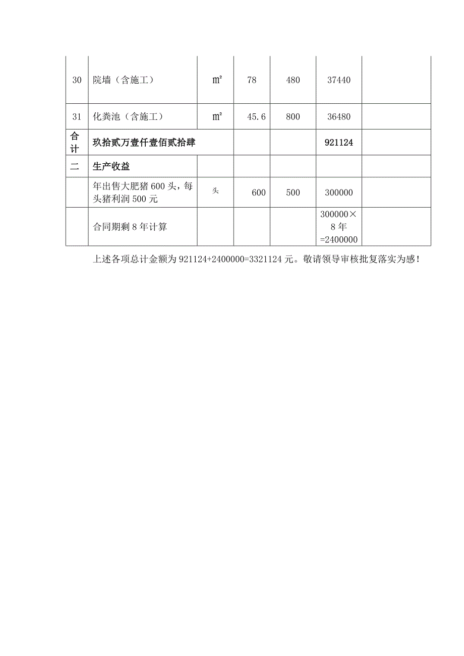 大桥村八分山猪场拆迁补偿细则_第3页