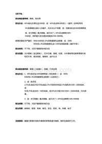 病害防治方法范围清单3.18