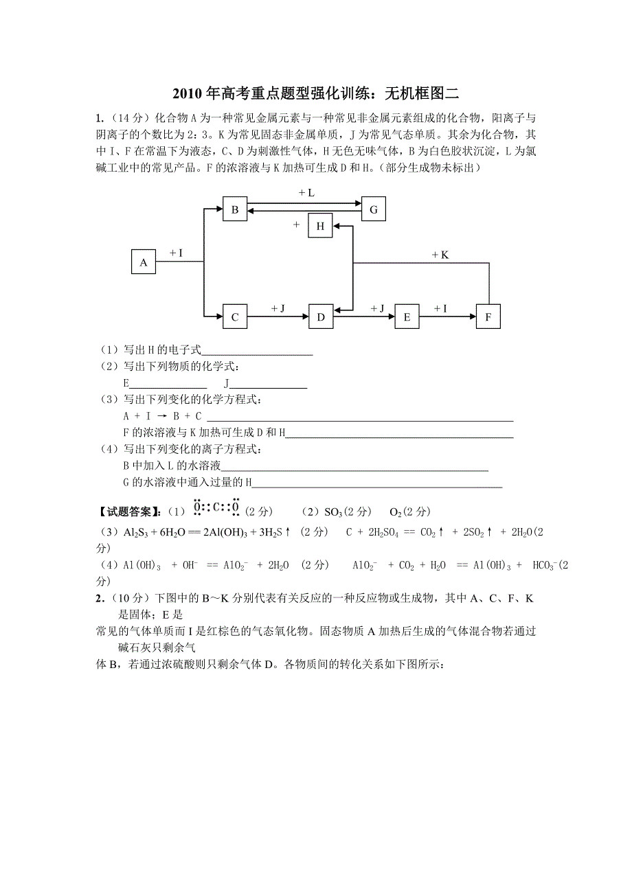 2010年高考化学重点题型强化训练：无机框图二_第1页