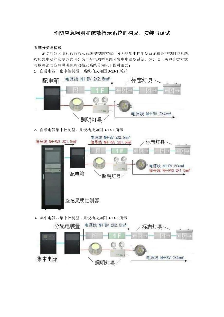 消防应急照明和疏散指示系统的构成、安装与调试_第1页