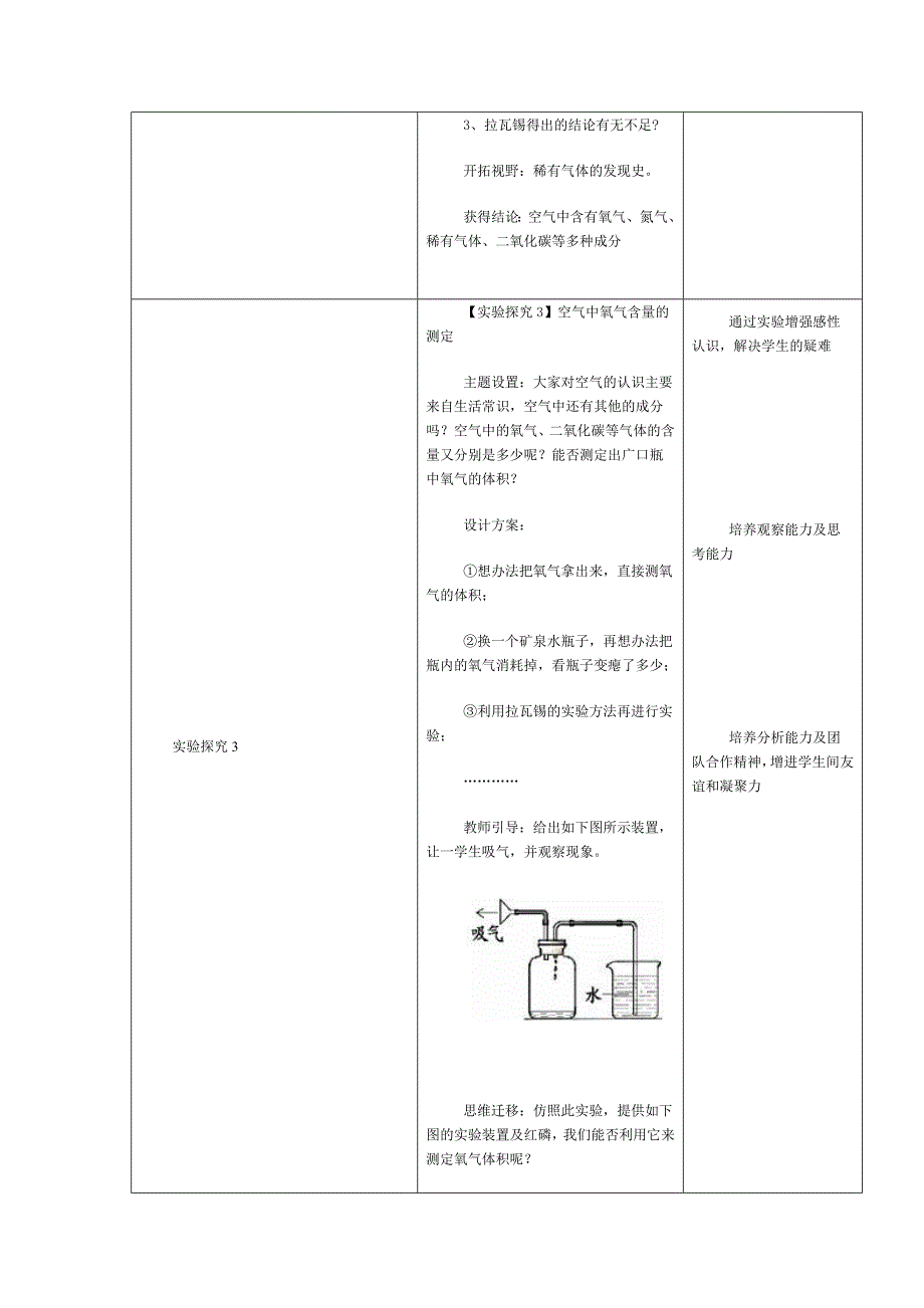 初中化学工作案例2013_第4页