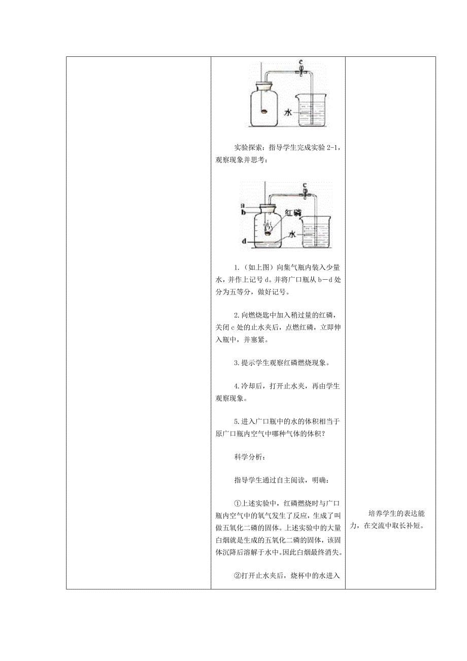 初中化学工作案例2013_第5页