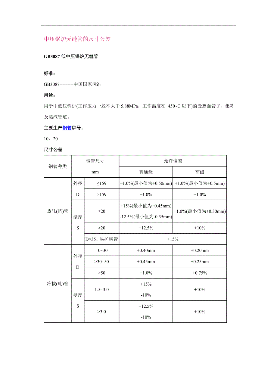 低中压锅炉管的用途有哪些_第2页