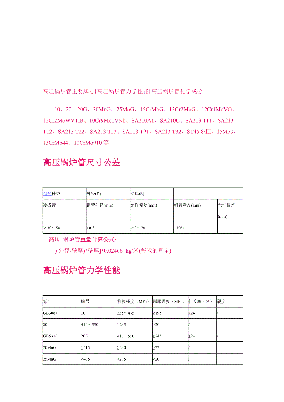 低中压锅炉管的用途有哪些_第3页