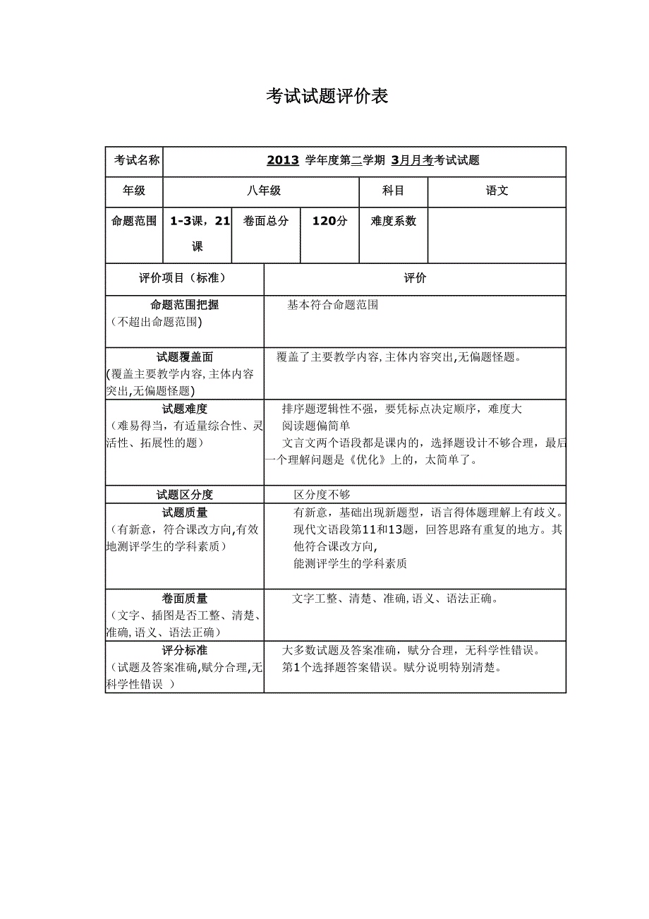 八年级试卷质量评价(语文)_第1页