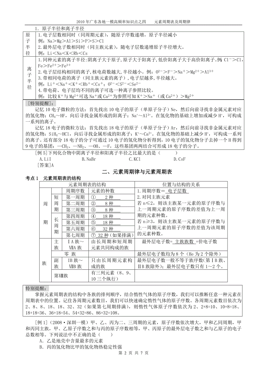 2010年广东各地一模高频率知识点之四    元素周期表及周期律_第2页
